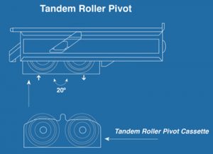 high quality sliding door rollers